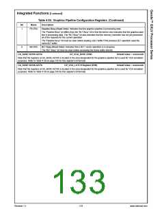 浏览型号30157-33的Datasheet PDF文件第133页