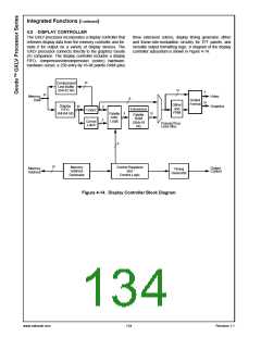浏览型号30157-33的Datasheet PDF文件第134页
