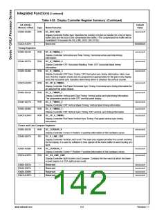 浏览型号30157-33的Datasheet PDF文件第142页