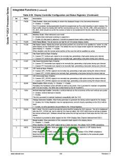 浏览型号30157-33的Datasheet PDF文件第146页