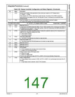 浏览型号30157-33的Datasheet PDF文件第147页