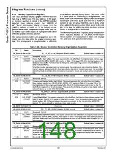 浏览型号30157-33的Datasheet PDF文件第148页