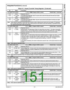 浏览型号30157-33的Datasheet PDF文件第151页