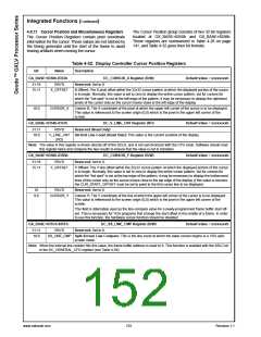 浏览型号30157-33的Datasheet PDF文件第152页