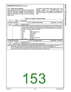 浏览型号30157-33的Datasheet PDF文件第153页