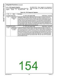 浏览型号30157-33的Datasheet PDF文件第154页