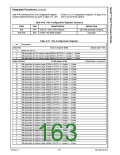 浏览型号30157-33的Datasheet PDF文件第163页