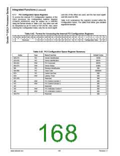 浏览型号30157-33的Datasheet PDF文件第168页