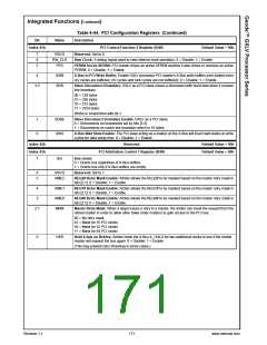 浏览型号30157-33的Datasheet PDF文件第171页