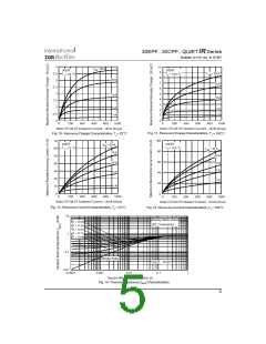 浏览型号30CPF06的Datasheet PDF文件第5页