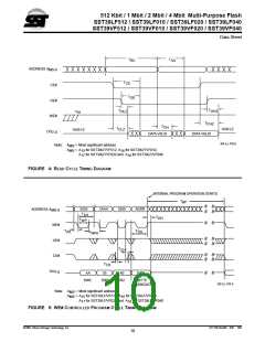 浏览型号39VF040的Datasheet PDF文件第10页