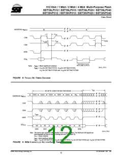 浏览型号39VF040的Datasheet PDF文件第12页