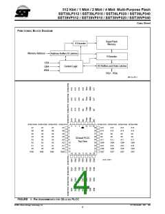 浏览型号39VF040的Datasheet PDF文件第4页