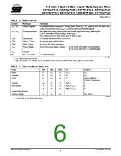 浏览型号39VF040的Datasheet PDF文件第6页