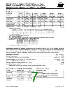 浏览型号39VF040的Datasheet PDF文件第7页