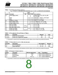 浏览型号39VF040的Datasheet PDF文件第8页