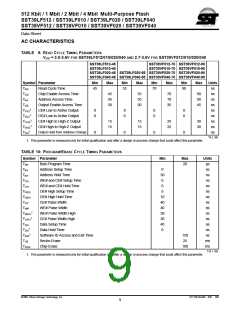 浏览型号39VF040的Datasheet PDF文件第9页