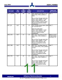 浏览型号AS91L1002U40L100CF的Datasheet PDF文件第11页