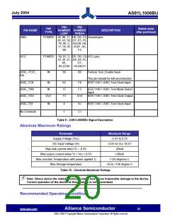 浏览型号AS91L1002U40L100CF的Datasheet PDF文件第20页
