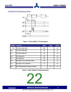 浏览型号AS91L1002U40L100CF的Datasheet PDF文件第22页