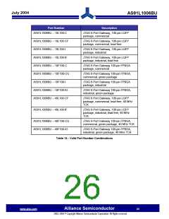 浏览型号AS91L1002U40L100CF的Datasheet PDF文件第26页