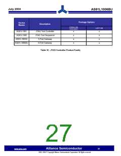 浏览型号AS91L1002U40L100CF的Datasheet PDF文件第27页