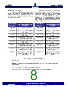 浏览型号AS91L1002U40L100CF的Datasheet PDF文件第8页