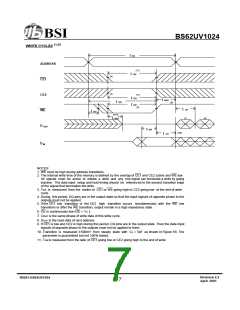 浏览型号BS62UV1024JC的Datasheet PDF文件第7页