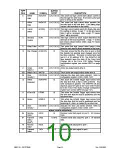 浏览型号FDC37N3869的Datasheet PDF文件第10页