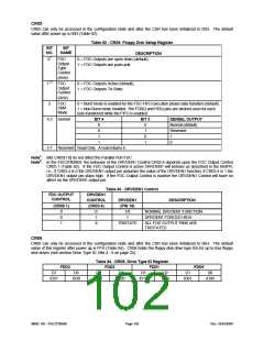 浏览型号FDC37N3869的Datasheet PDF文件第102页
