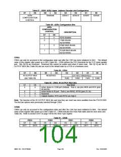 浏览型号FDC37N3869的Datasheet PDF文件第104页