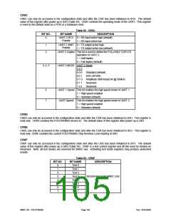 浏览型号FDC37N3869的Datasheet PDF文件第105页