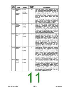 浏览型号FDC37N3869的Datasheet PDF文件第11页