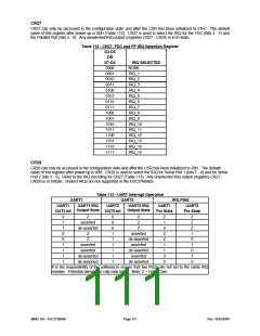 浏览型号FDC37N3869的Datasheet PDF文件第111页
