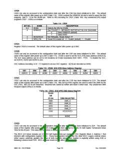 浏览型号FDC37N3869的Datasheet PDF文件第112页