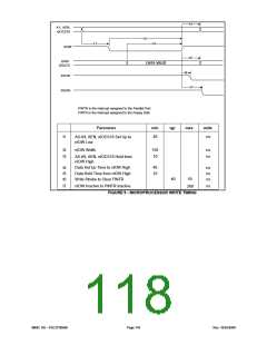 浏览型号FDC37N3869的Datasheet PDF文件第118页