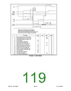 浏览型号FDC37N3869的Datasheet PDF文件第119页