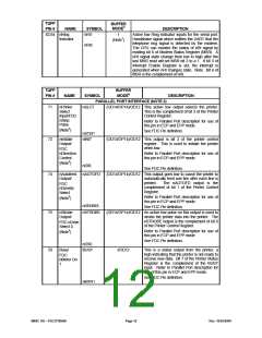 浏览型号FDC37N3869的Datasheet PDF文件第12页