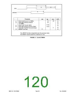 浏览型号FDC37N3869的Datasheet PDF文件第120页