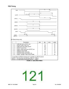 浏览型号FDC37N3869的Datasheet PDF文件第121页