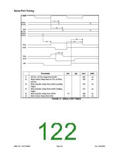 浏览型号FDC37N3869的Datasheet PDF文件第122页