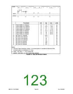 浏览型号FDC37N3869的Datasheet PDF文件第123页