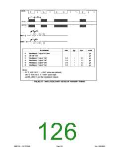 浏览型号FDC37N3869的Datasheet PDF文件第126页