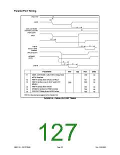 浏览型号FDC37N3869的Datasheet PDF文件第127页