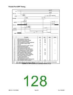 浏览型号FDC37N3869的Datasheet PDF文件第128页