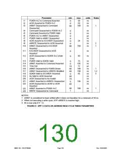 浏览型号FDC37N3869的Datasheet PDF文件第130页