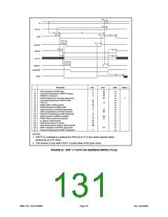 浏览型号FDC37N3869的Datasheet PDF文件第131页