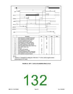 浏览型号FDC37N3869的Datasheet PDF文件第132页