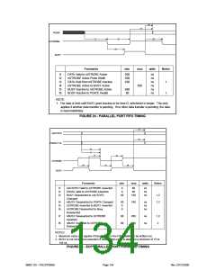 浏览型号FDC37N3869的Datasheet PDF文件第134页