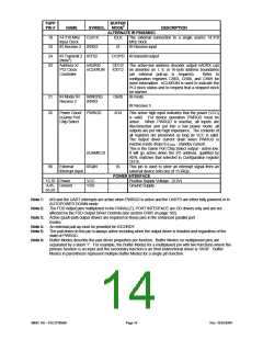 浏览型号FDC37N3869的Datasheet PDF文件第14页